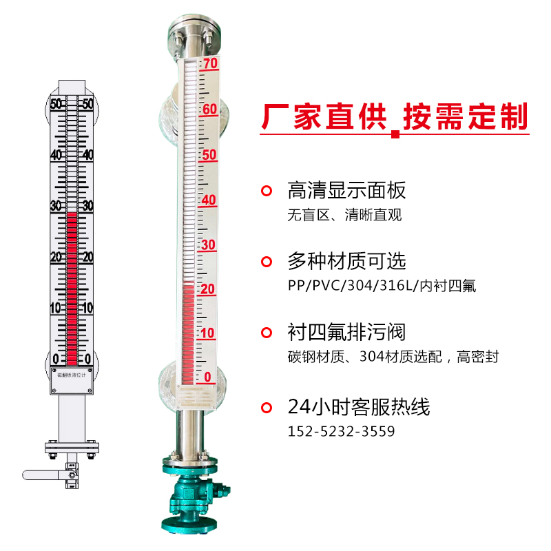 耐腐蚀磁翻板式液位计应用于酸碱类液体的