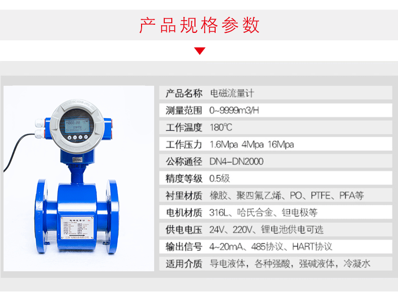 电磁流量计详情_04.gif