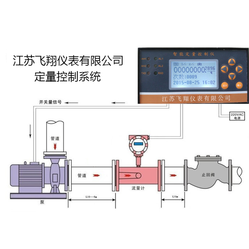 液氨流量测量用什么流量计-江苏百科流量计选型参考建议